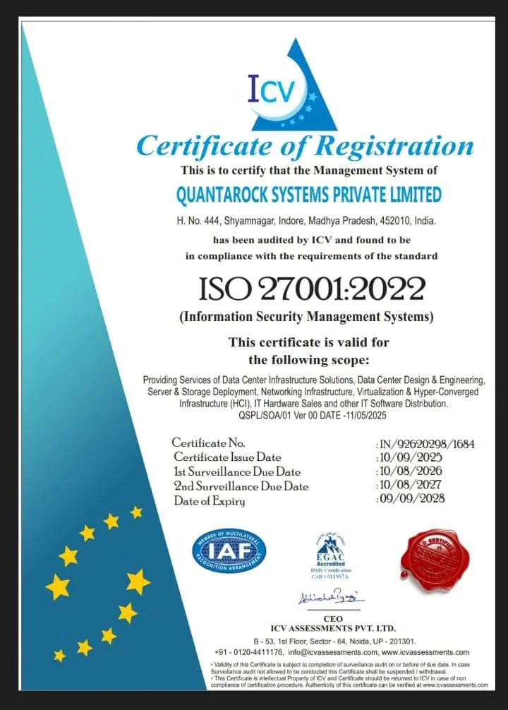 ISO 27001:2022 Certification